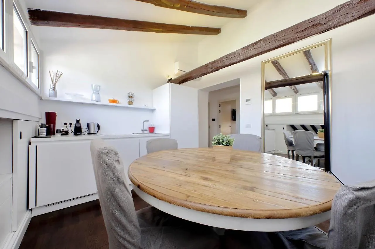 Youroom Corsini Rome Apartment